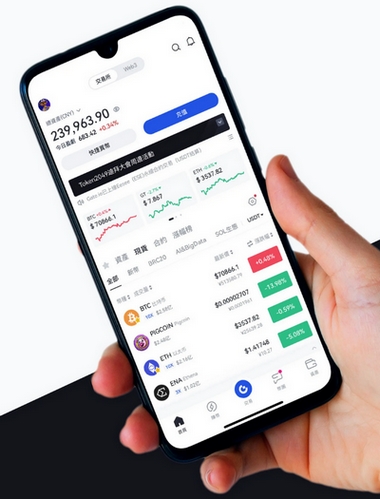 Swapitor - Como o aplicativo Swapitor aprimora sua negociação?